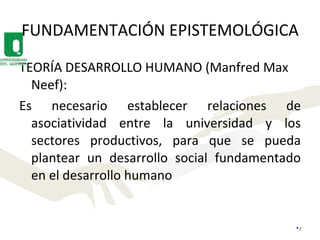 FUNDAMENTACIÓN EPISTEMOLÓGICA TEORÍA DESARROLLO HUMANO (Manfred Max Neef): Es necesario establecer relaciones de asociatividad entre la universidad y los sectores productivos, para que se pueda plantear un desarrollo social fundamentado en el desarrollo humano 