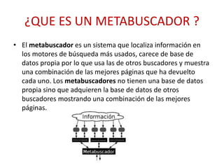 ¿QUE ES UN METABUSCADOR ?
• El metabuscador es un sistema que localiza información en
los motores de búsqueda más usados, carece de base de
datos propia por lo que usa las de otros buscadores y muestra
una combinación de las mejores páginas que ha devuelto
cada uno. Los metabuscadores no tienen una base de datos
propia sino que adquieren la base de datos de otros
buscadores mostrando una combinación de las mejores
páginas.
 