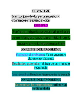 ALGORITMO
Es un conjunto de dos pasos sucesivos y
organizadosen secuencia lógica.
EJEMPLO
Diseñar un algoritmo para hallar el área
de un triangulo cuyo base mide 3 cm la
altura 4 cm y la hipotenusa 5 cm
ANALISIS DEL PROBLEMA
Formular el problema: Ya se encuentra
claramente planeado
Resultados esperados: el área de un triangulo
rectángulo
Datos disponibles: Base altura hipotenusa tipo de triangulo.
ANALISIS DEL PROBLEMA
Determinar las restricciones: utilizar las
medidas dadas
 