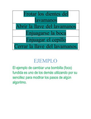 Frotar los dientes del
lavamanos
Abrir la llave del lavamanos
Enjuagarse la boca
Enjuagar el cepillo
Cerrar la llave del lavamanos.
EJEMPLO
El ejemplo de cambiar una bombilla (foco)
fundida es uno de los demás utilizando por su
sencillez para modtrar los pasos de algún
algoritmo.
 