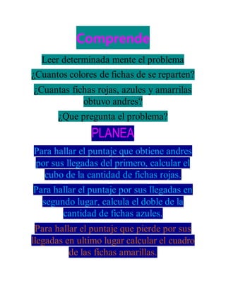 Comprende
Leer determinada mente el problema
¿Cuantos colores de fichas de se reparten?
¿Cuantas fichas rojas, azules y amarrilas
obtuvo andres?
¿Que pregunta el problema?
PLANEA
Para hallar el puntaje que obtiene andres
por sus llegadas del primero, calcular el
cubo de la cantidad de fichas rojas.
Para hallar el puntaje por sus llegadas en
segundo lugar, calcula el doble de la
cantidad de fichas azules.
Para hallar el puntaje que pierde por sus
llegadas en ultimo lugar calcular el cuadro
de las fichas amarillas.
 