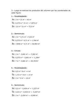 3.- Luego se realizan los productos del volumen por las coordenadas de
cada figura:
1.- Paralelepípedo:
V: 2 in * 21 in3
= 42 in4
YV: 0,375 in * 21 in3
= 7,875 in4
ZV: 3,5 in * 21 in3
= 73,5 in4
2.- Semicirculo:
V: 2 in * 4,71 in3
= 9,42 in4
YV: 0,375 in * 4,71 in3
= 1,766 in4
ZV: 7,848 in * 4,71 in3
= 36,964 in4
3.- Circulo:
V: 2 in * -3,681 in3
= -7,362 in4
YV: 0,375 in * -3,681 in3
= -1,38in4
ZV: 7 in * -3,681 in3
= -25,767in4
4.- Paralelepípedo:
V: 0,5 in * 8 in3
= 4 in4
YV: 1,75 in * 8 in3
= 14 in4
ZV: 2 in * 8 in3
= 16 in4
4.- Semicirculo:
V: 0,5 in * -2,454 in3
= -1,227 in4
YV: 2,22 in * -2,454 in3
= -5,447 in4
ZV: 2 in * -2,454 in3
= -4,908 in4
 