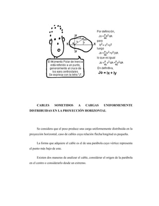 CABLES         SOMETIDOS         A     CARGAS         UNIFORMEMENTE
DISTRIBUIDAS EN LA PROYECCIÓN HORIZONTAL




     Se considera que el peso produce una carga uniformemente distribuida en la
proyección horizontal, caso de cables cuya relación flecha/longitud es pequeña.

     La forma que adquiere el cable es el de una parábola cuyo vértice representa
el punto más bajo de este.

     Existen dos maneras de analizar el cable, considerar el origen de la parábola
en el centro o considerarlo desde un extremo.
 