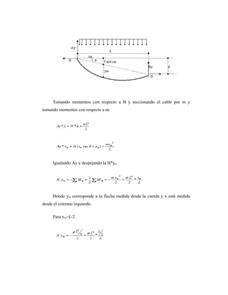 Tomando momentos con respecto a B y seccionando el cable por m y
tomando momentos con respecto a m:




     Igualando Ay y despejando la H*ym




     Donde ym corresponde a la flecha medida desde la cuerda y x está medida
desde el extremo izquierdo.

     Para xm=L/2
 