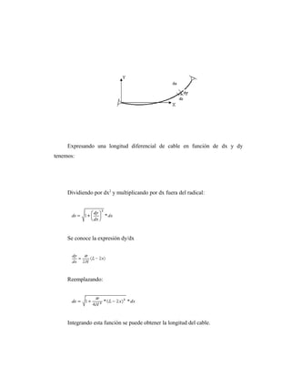 Expresando una longitud diferencial de cable en función de dx y dy
tenemos:




     Dividiendo por dx2 y multiplicando por dx fuera del radical:




     Se conoce la expresión dy/dx




     Reemplazando:




     Integrando esta función se puede obtener la longitud del cable.
 