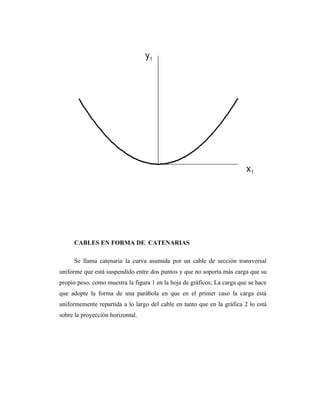 CABLES EN FORMA DE CATENARIAS

     Se llama catenaria la curva asumida por un cable de sección transversal
uniforme que está suspendido entre dos puntos y que no soporta más carga que su
propio peso, como muestra la figura 1 en la hoja de gráficos; La carga que se hace
que adopte la forma de una parábola en que en el primer caso la carga está
uniformemente repartida a lo largo del cable en tanto que en la gráfica 2 lo está
sobre la proyección horizontal.
 