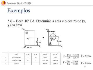 Exemplos
5.6 – Beer. 10ª Ed. Determine a área e o centroide (x,
y) da área.
Mecânica Geral – FURG
23
 