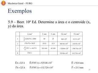 Exemplos
5.9 – Beer. 10ª Ed. Determine a área e o centroide (x,
y) da área.
Mecânica Geral – FURG
26
 