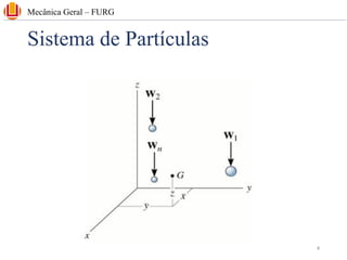 Sistema de Partículas
Mecânica Geral – FURG
4
 
