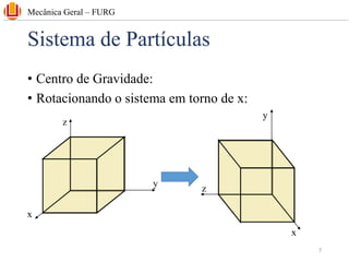 Sistema de Partículas
• Centro de Gravidade:
• Rotacionando o sistema em torno de x:
Mecânica Geral – FURG
z
x
y
z
x
y
7
 