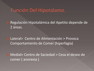  Regulación Hipotalámica del Apetito depende de
2 áreas.
 Lateral> Centro de Alimentación > Provoca
Comportamiento de Comer (hiperfagia)
 Medial> Centro de Saciedad > Cesa el deseo de
comer ( anorexia )
 
