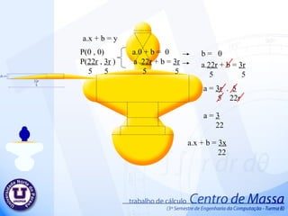 P(0 , 0)  a.0 + b =  0 P( 22r  ,  3r  )  a . 22r  + b =  3r 5  5  5  5 a  =  3r   .  5 5  22r a  =  3 22 a.x + b  =  3x 22 b =  0 a.x + b = y a. 22r  + b =  3r 5  5 