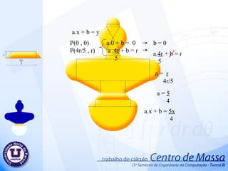 P(0 , 0)  a.0 + b =  0 P(4r/5 , r)  a . 4r  + b = r 5 a  =  r 4r/5 a  =  5 4 a.x + b  =  5x 4 b = 0 a.x + b = y a. 4r  + b = r 5 
