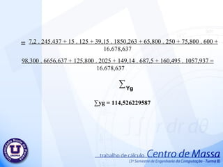 ∑  Yg = 7,2 . 245.437 + 15 . 125 + 39,15 . 1850,263 + 65,800 . 250 + 75,800 . 600 +   16.678,637 98,300 . 6656,637 + 125,800 . 2025 + 149,14 . 687,5 + 160,495 . 1057,937 =   16.678,637 ∑ yg = 114,526229587 