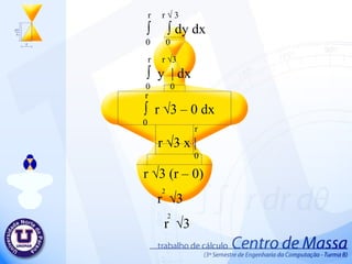 r  r √ 3 ∫  ∫  dy d x 0  0 r  r  √3 ∫  y  | d x 0  0 r ∫  r √3 – 0 d x 0 r r √3  x |   0 r √3  (r – 0)   r  √3   2  r  √3   2  