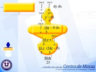 54r/5  16r/5 ∫  ∫  dy d x 0  0 54r/5  8r/5 ∫  y  | d x 0  0 54r/5 ∫  16r  – 0 d x 0  5 54r/5 16 r   x  | 5   0 16 r   ( 54r  – 0) 5  5 864r 25 2  