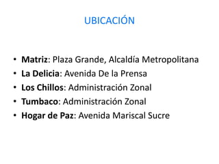 UBICACIÓNMatriz: Plaza Grande, Alcaldía MetropolitanaLa Delicia: Avenida De la PrensaLos Chillos: Administración ZonalTumbaco: Administración ZonalHogar de Paz: Avenida Mariscal Sucre