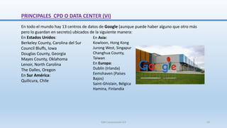 En todo el mundo hay 13 centros de datos de Google (aunque puede haber alguno que otro más
pero lo guardan en secreto) ubicados de la siguiente manera:
En Estados Unidos:
Berkeley County, Carolina del Sur
Council Bluffs, Iowa
Douglas County, Georgia
Mayes County, Oklahoma
Lenoir, North Carolina
The Dalles, Oregon
En Sur América:
Quilicura, Chile
En Asia:
Kowloon, Hong Kong
Jurong West, Singapur
Changhua County,
Taiwan
En Europa:
Dublín (Irlanda)
Eemshaven (Países
Bajos)
Saint-Ghislain, Bélgica
Hamina, Finlandía
PRINCIPALES CPD O DATA CENTER (VI)
SJM Computación 4.0 33
 