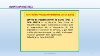 DEFINICIÓN SUGERIDA
CENTRO DE PROCESAMIENTO DE DATOS (CPD)
CENTRO DE PROCESAMIENTO DE DATOS (CPD) o
DATA CENTER es la ubicación física donde se
encuentran los equipos informáticos necesarios para
el procesamiento de la información de una
organización o proveedor de servicios, y que hacen
posible que en un ambiente controlado se almacene,
resguarde y procesen datos a gran escala.
Es la ubicación física de la NUBE
SJM Computación 4.0 5
 