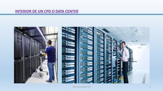 INTERIOR DE UN CPD O DATA CENTER
SJM Computación 4.0 6
 