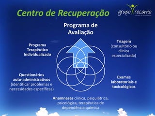 Centro de Recuperação
                                Programa de
                                 Avaliação
                                                                 Triagem
           Programa                                          (consultório ou
          Terapêutico                                             clínica
        Individualizado                                       especializada)



      Questionários
                                                                 Exames
   auto-administrativos
                                                             laboratoriais e
 (identificar problemas e
                                                              toxicológicos
necessidades específicas)

                          Anamneses clínica, psiquiátrica,
                            psicológica, terapêutica de
                               dependência química
 