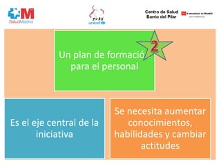 Es el eje central de la
iniciativa
Un plan de formación
para el personal
Se necesita aumentar
conocimientos,
habilidades y cambiar
actitudes
 