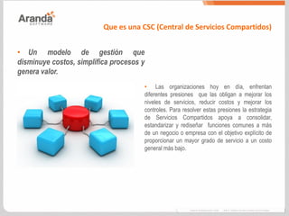 Que es una CSC (Central de Servicios Compartidos)
• Un modelo de gestión que
disminuye costos, simplifica procesos y
genera valor.
• Las organizaciones hoy en día, enfrentan
diferentes presiones que las obligan a mejorar los
niveles de servicios, reducir costos y mejorar los
controles. Para resolver estas presiones la estrategia
de Servicios Compartidos apoya a consolidar,
estandarizar y rediseñar funciones comunes a más
de un negocio o empresa con el objetivo explícito de
proporcionar un mayor grado de servicio a un costo
general más bajo.
 