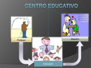 Centro educativo Maestro Profesor Educador 