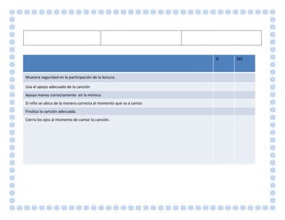 SI NO
Muestra seguridad en la participación de la lectura.
Usa el apoyo adecuado de la canción
Apoya manos correctamente en la mímica.
El niño se ubica de la manera correcta al momento que va a cantar.
Finaliza la canción adecuada.
Cierra los ojos al momento de cantar la canción.
 