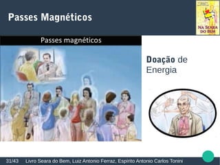 Passes Magnéticos
Livro Seara do Bem, Luiz Antonio Ferraz, Espírito Antonio Carlos Tonini31/43
Doação de
Energia
 