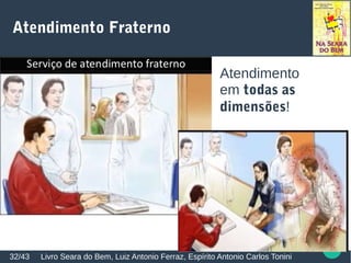 Atendimento Fraterno
Livro Seara do Bem, Luiz Antonio Ferraz, Espírito Antonio Carlos Tonini32/43
Atendimento
em todas as
dimensões!
 