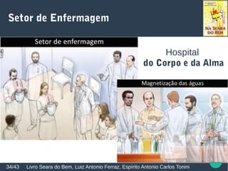 Setor de Enfermagem
Livro Seara do Bem, Luiz Antonio Ferraz, Espírito Antonio Carlos Tonini34/43
Hospital
do Corpo e da Alma
 