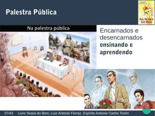 Palestra Pública
Livro Seara do Bem, Luiz Antonio Ferraz, Espírito Antonio Carlos Tonini37/43
Encarnados e
desencarnados
ensinando e
aprendendo
 