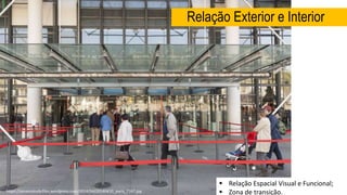 Relação Exterior e Interior
 Relação Espacial Visual e Funcional;
 Zona de transição.https://amanostudy.files.wordpress.com/2014/04/20140410_paris_7167.jpg
 