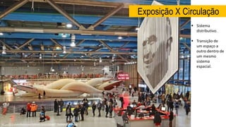 Exposição X Circulação
https://c1.staticflickr.com/9/8340/8191200447_f9888fd3a3_b.jpg
 Sistema
distributivo.
 Transição de
um espaço a
outro dentro de
um mesmo
sistema
espacial.
 