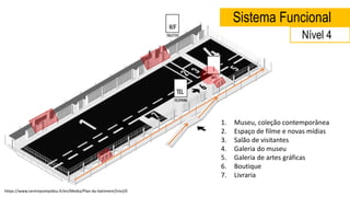 Sistema Funcional
1. Museu, coleção contemporânea
2. Espaço de filme e novas mídias
3. Salão de visitantes
4. Galeria do museu
5. Galeria de artes gráficas
6. Boutique
7. Livraria
https://www.centrepompidou.fr/en/Media/Plan-du-batiment/(niv)/0
Nível 4
 