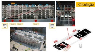 Circulação
http://c6cc.http.cdn.softlayer.net/80C6CC/inspiremore.com/wp-content/uploads/2014/07/pompidou-02.jpg
ElevadorEscada
(Rota de
fuga)
Escada Escada Escada
(Rota de
fuga)
 