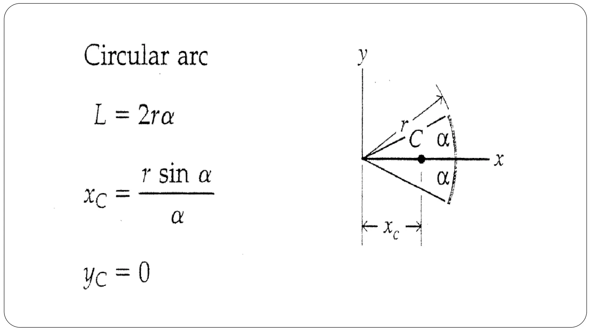 Centroid & Centre of Gravity