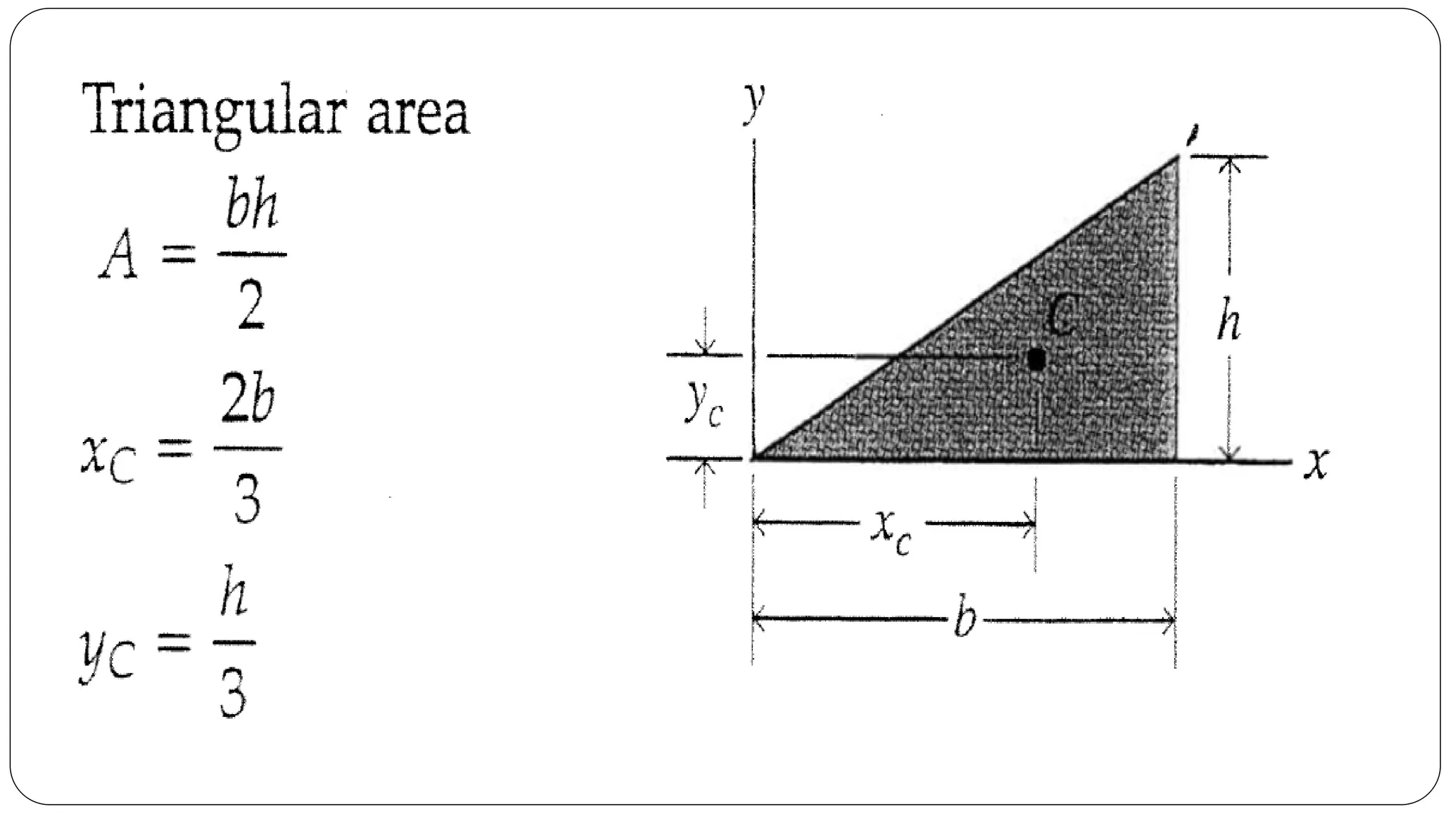 Centroid & Centre of Gravity