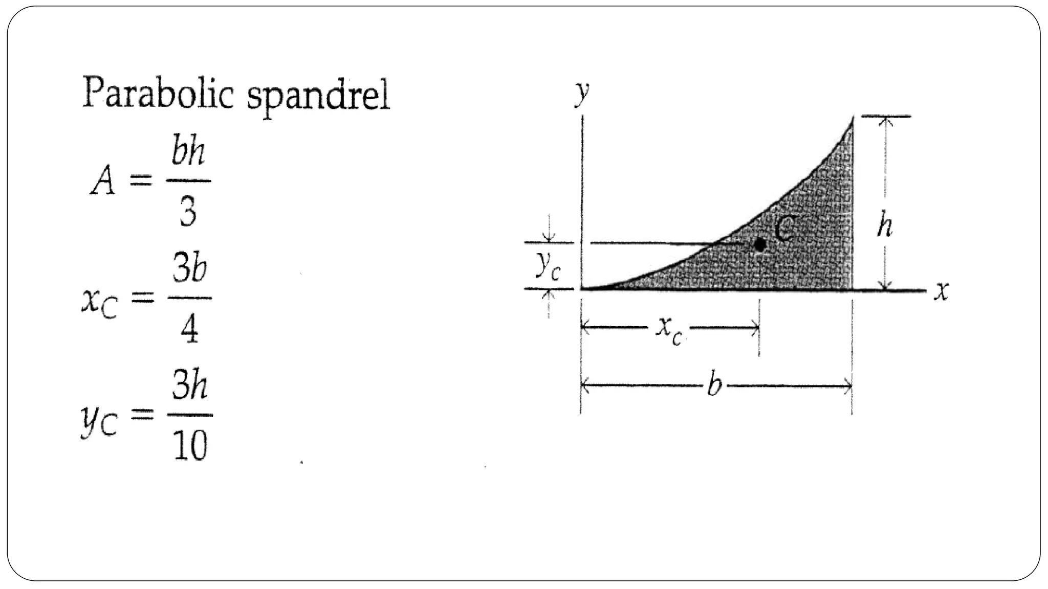 Centroid & Centre of Gravity
