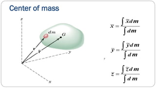 Center of mass