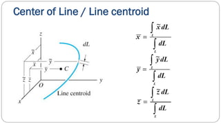 Center of Line / Line centroid