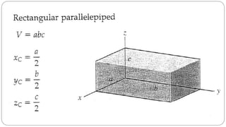 Centroid & Centre of Gravity