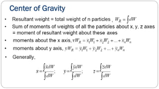 Center of Gravity
