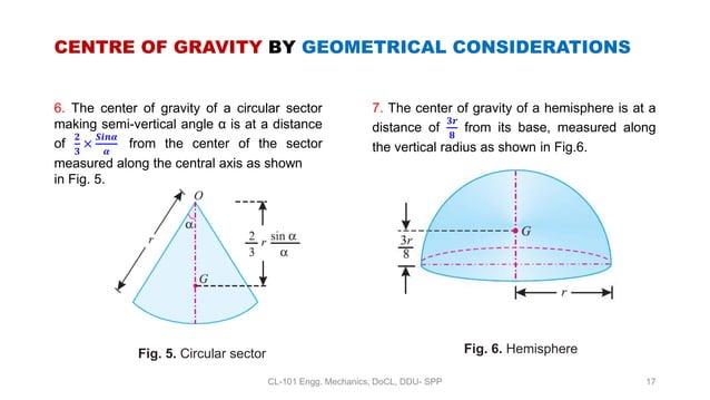 CENTROID AND CENTRE OF GRAVITY SPP.pptx