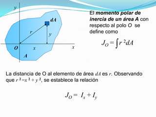 y
x
El momento polar de
inercia de un área A con
respecto al polo O se
define como
JO = r 2dA
La distancia de O al elemento de área dA es r. Observando
que r 2 =x 2 + y 2, se establece la relación
JO = Ix + Iy
x
yr
A
dA
O
 