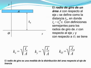 y
El radio de giro de un
área A con respecto al
eje x se define como la
distancia kx, en donde
Ix = kx A. Con definiciones
semejantes para los
radios de giro de A con
respecto al eje y y
con respecto a O, se tiene
kx =
x
kx
2
O
Ix
A
ky =
Iy
A
kO =
JO
A
A
El radio de giro es una medida de la distribución del area respecto al eje de
Inercia
 