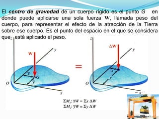 El centro de gravedad de un cuerpo rígido es el punto G en
donde puede aplicarse una sola fuerza W, llamada peso del
cuerpo, para representar el efecto de la atracción de la Tierra
sobre ese cuerpo. Es el punto del espacio en el que se considera
que está aplicado el peso.
 
