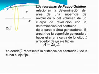 L Los teoremas de Pappo-Guldino
relacionan la determinación del
área de una superficie de
revolución o del volumen de un
cuerpo de revolución con la
determinación del centroide
de la curva o área generadoras. El
área A de la superficie generada al
hacer girar una curva de longitud L
alrededor de un eje fijo es
C
y
x
2 y
A = 2 yL
en donde y representa la distancia del centroide C de la
curva al eje fijo.
 