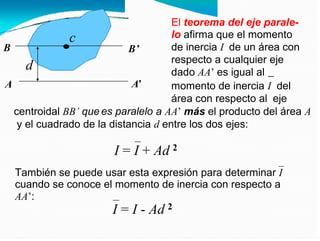 El teorema del eje parale-
lo afirma que el momento
de inercia I de un área con
respecto a cualquier eje
dado AA’ es igual al
c
B B’
d
A’
A momento de inercia I del
área con respecto al eje
centroidal BB’ que es paralelo a AA’ más el producto del área A
y el cuadrado de la distancia d entre los dos ejes:
2
I = I + Ad
También se puede usar esta expresión para determinar I
cuando se conoce el momento de inercia con respecto a
AA’:
2
I = I - Ad
 